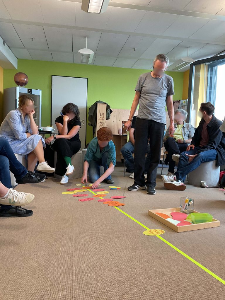 Team beim Teamentwicklungs-Workshop in Köln um eine Maßnahmen-Timeline herum